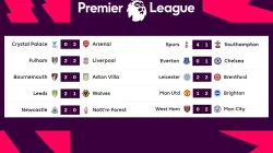 Hasil Pekan Pertama Liga Inggris